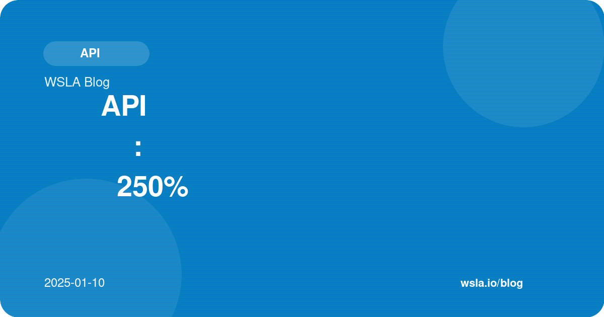 واتساب API للمتاجر الإلكترونية: زيادة المبيعات 250%