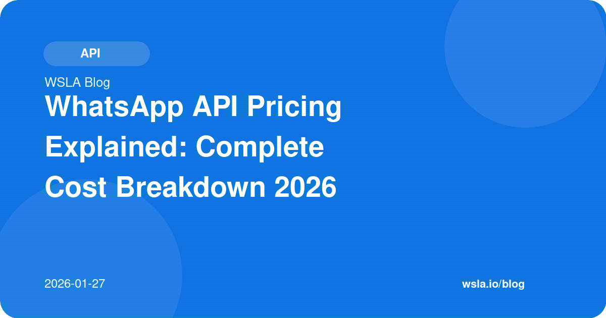 WhatsApp API Pricing Explained: Complete Cost Breakdown 2026