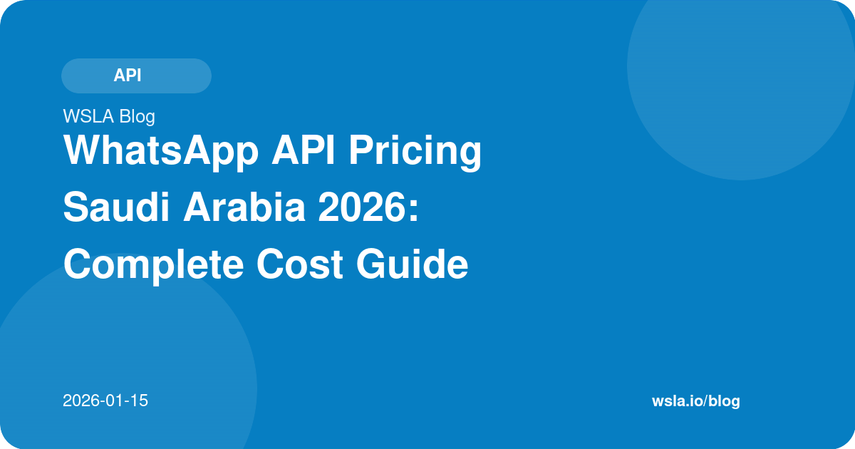 WhatsApp API Pricing Saudi Arabia 2026: Complete Cost Guide