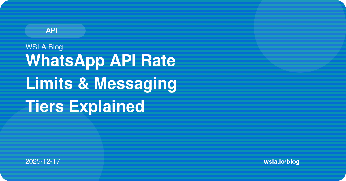 WhatsApp API Rate Limits & Messaging Tiers Explained